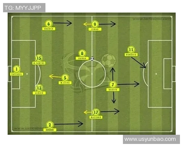 足球蓝剑平的战术分析与球员表现评估探讨