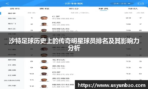 沙特足球历史上的传奇明星球员排名及其影响力分析